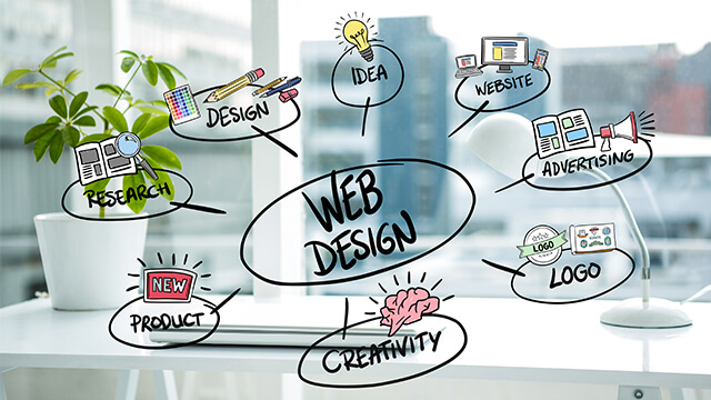 Web Design Shailer Park